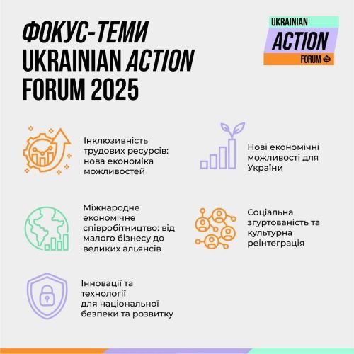 Ukrainian Action Forum