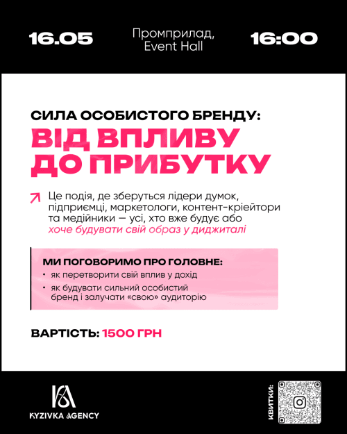 Сила особистого бренду: від впливу до прибутку